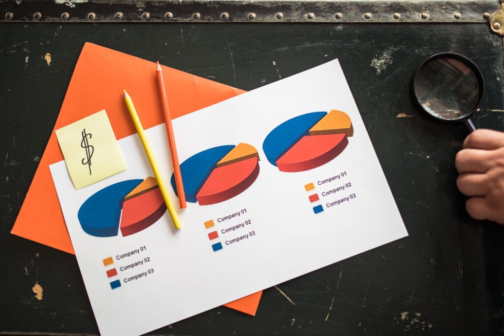 a pie chart illustrating the average cost of full coverage vs liability insurance in Nevada — full coverage vs liability…