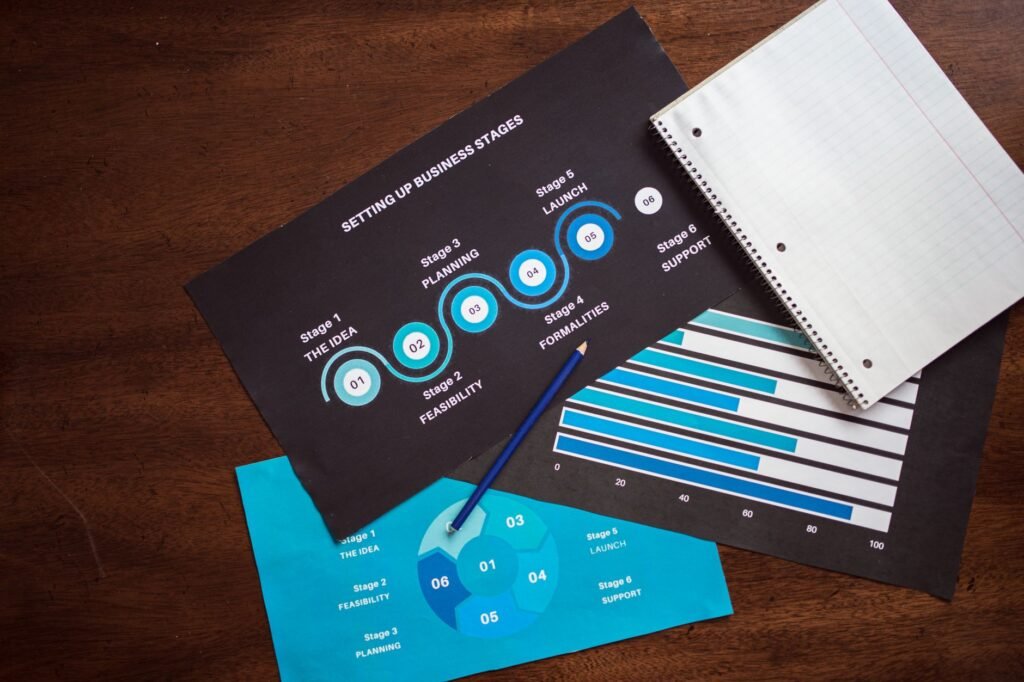 An infographic highlighting common challenges in the claims process. — Nevada car insurance claim process