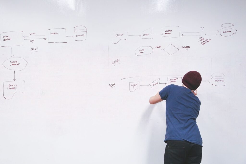 A flowchart showing the accident claim process in Nevada. — after car accident Nevada insurance